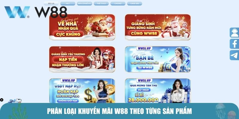 Phân loại khuyến mãi W88 theo từng sản phẩm