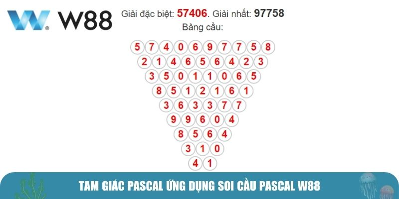 Tam giác Pascal ứng dụng soi cầu pascal W88